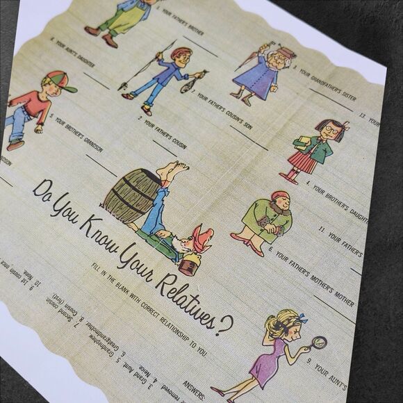 Vintage 1967 Paperades “Do You Know Your Relatives?” Poster Green Rhode Island - Picture 4 of 8
